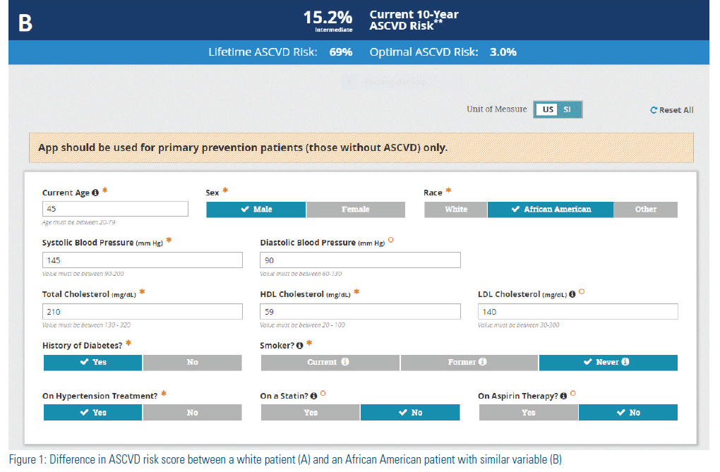 15.2% Current 10-Year ASCVD Risk