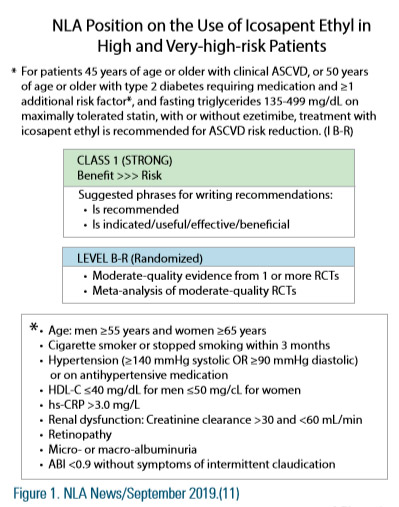 NLA Position on the Use of Icosapent Ethyl in High and Very-high-risk Patients