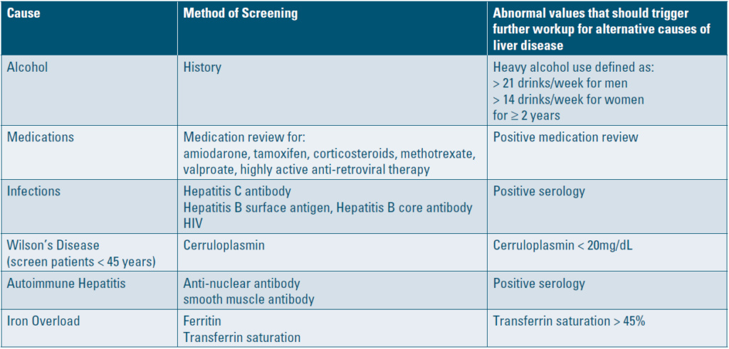 Secondary causes of hepatic steatosis and liver disease