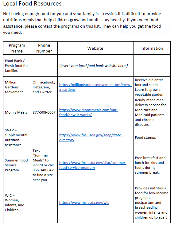How to find local food resources