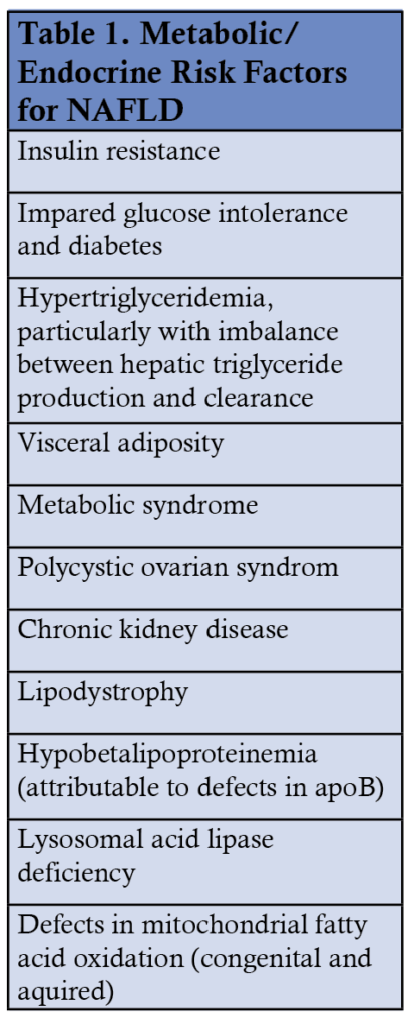 Table 1. Metabolic/Endocrine Risk Factors for NAFLD