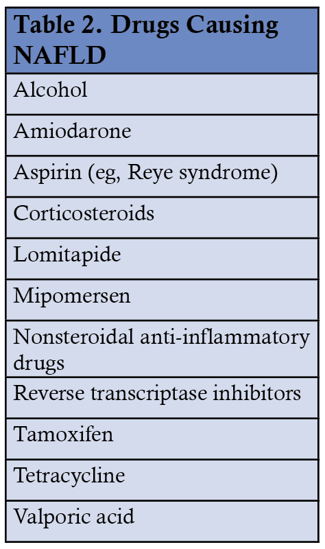 Table 2. Drugs Causing NAFLD
